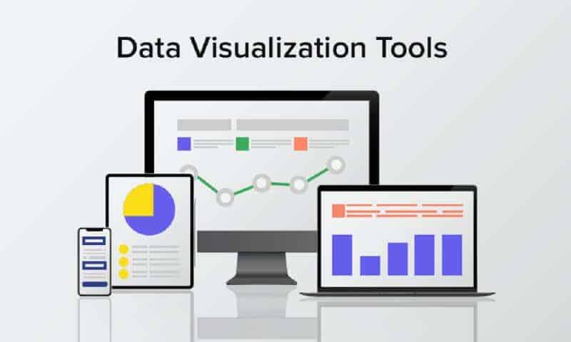 Data Visualization Tools